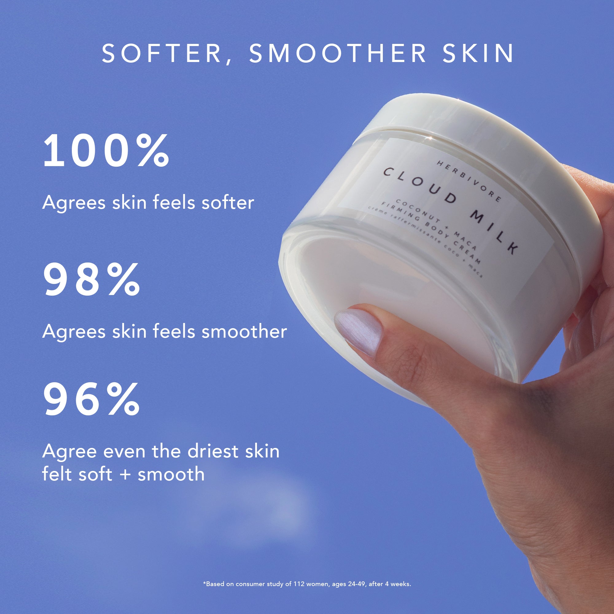 CLOUD MILK Coconut + Maca Firming Body Cream