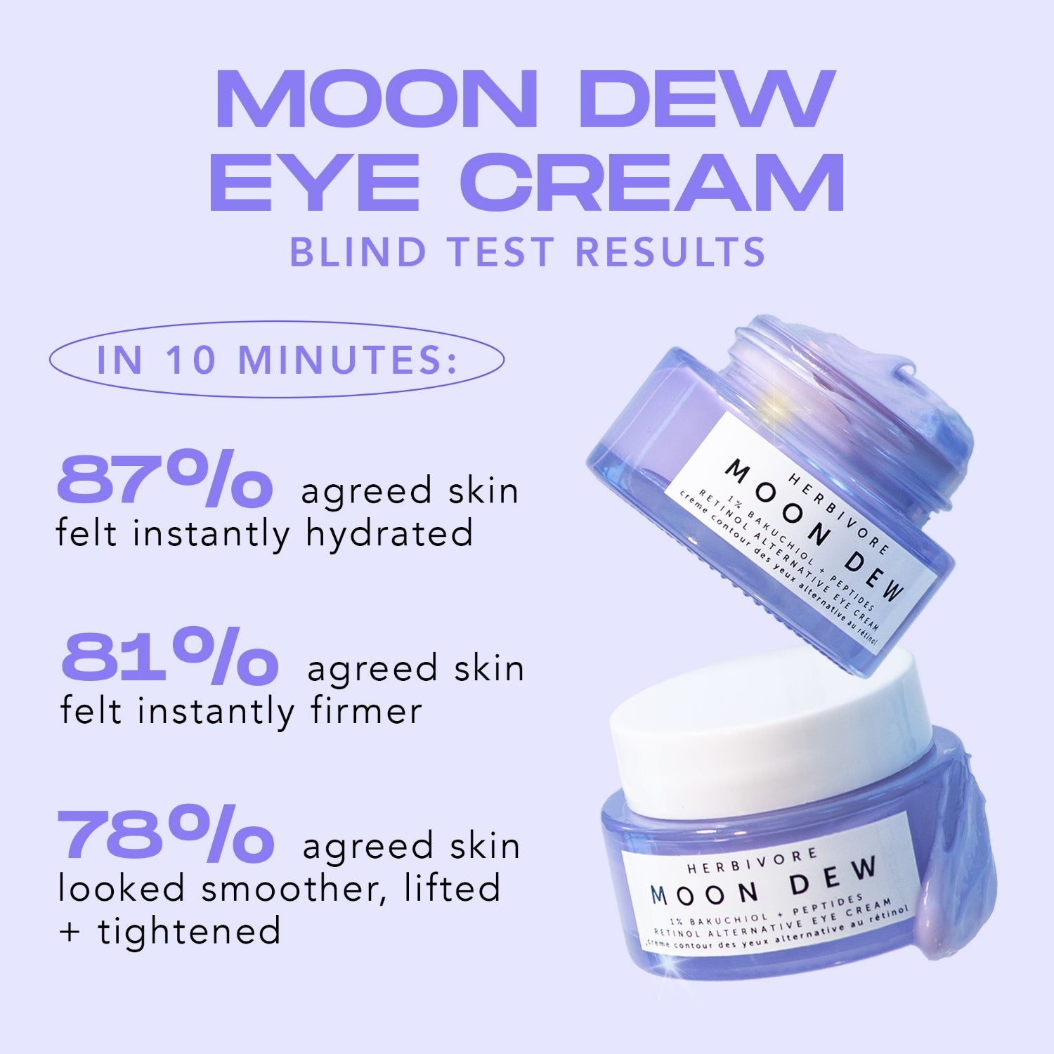MOON DEW 1% Bakuchiol + Peptides Retinol Alternative Firming Eye Cream