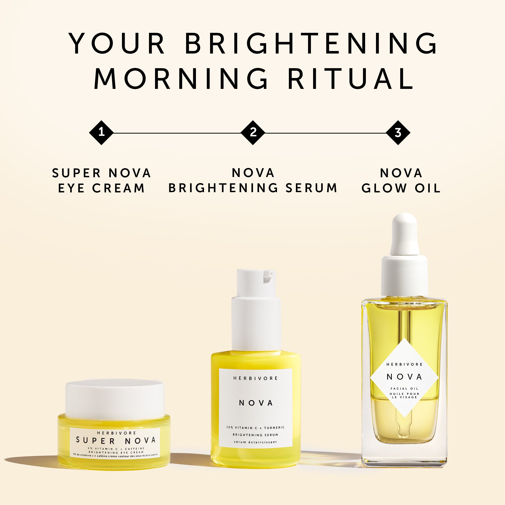 Herbivore Skincare products including Super Nova Eye Cream, Nova Brightening Serum, and Nova Glow Oil on a beige background.