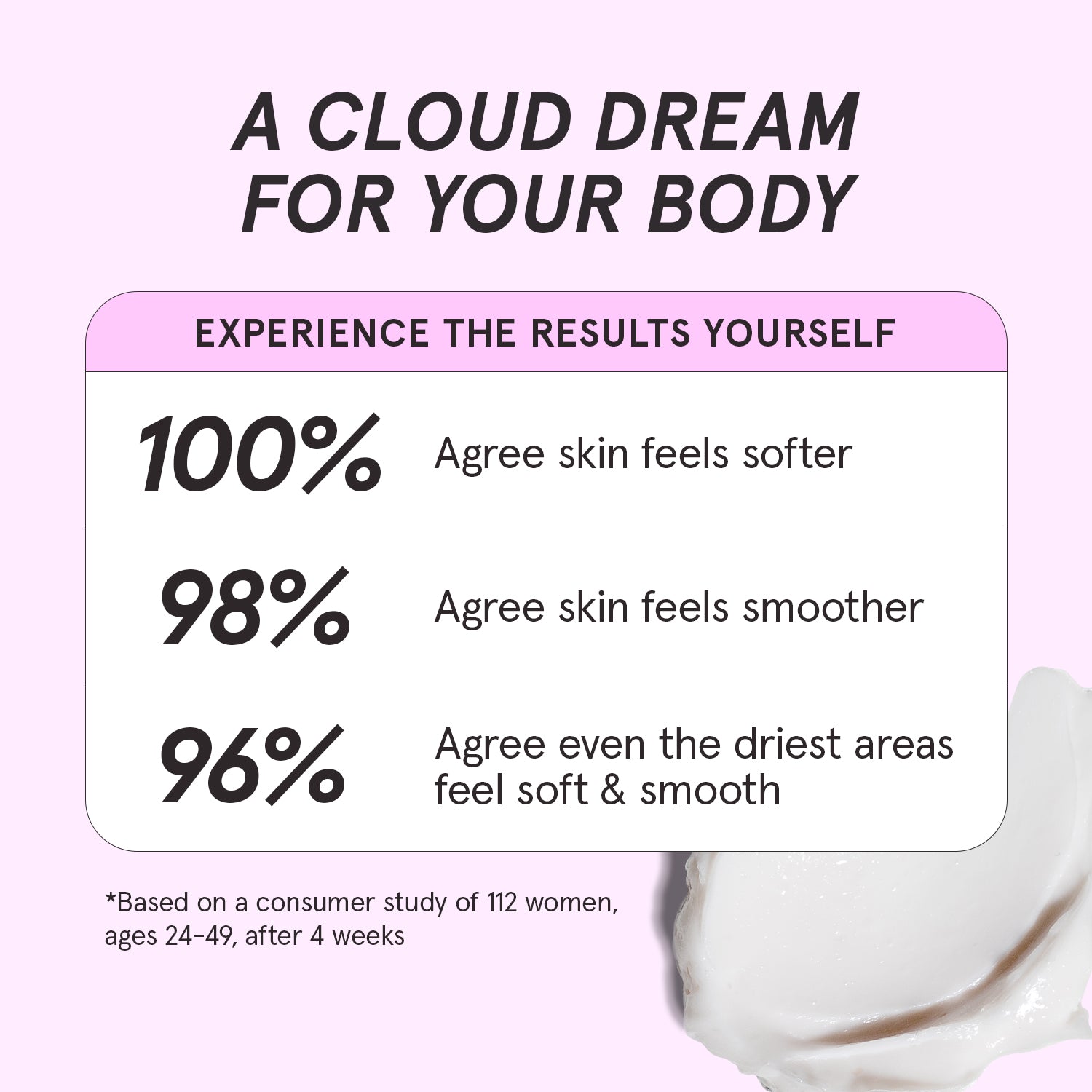 CLOUD MILK Coconut + Maca Firming Body Cream