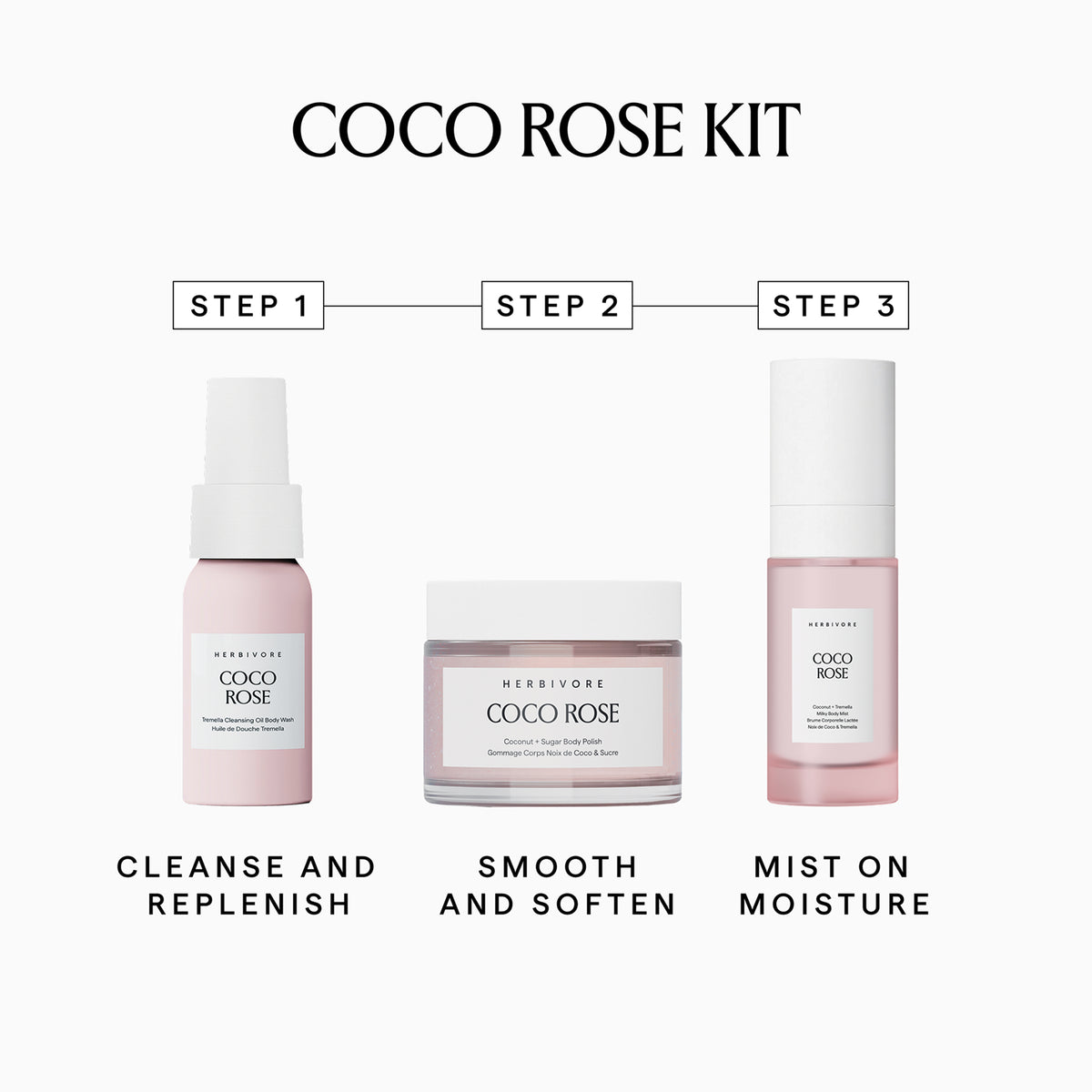 Coco Rose Ritual Body Set