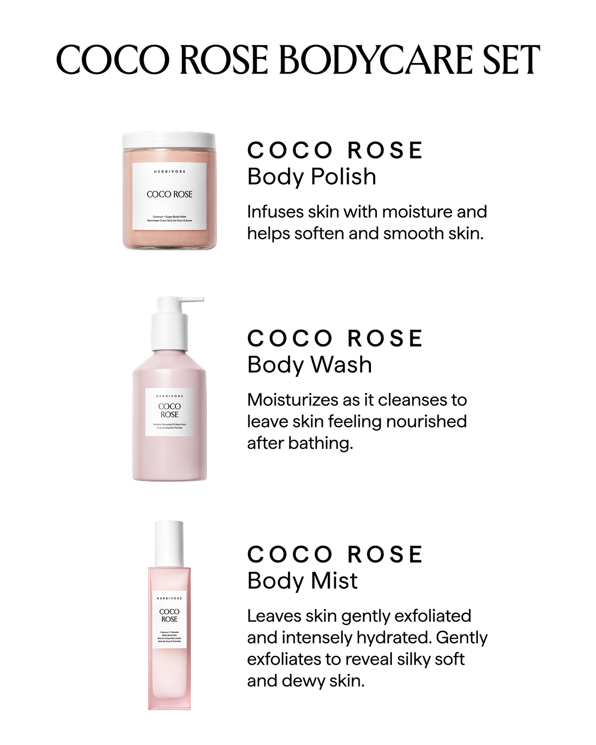 Coco Raspberry Body Care COCO ROSE Bodycare Set – Herbivore Botanicals
