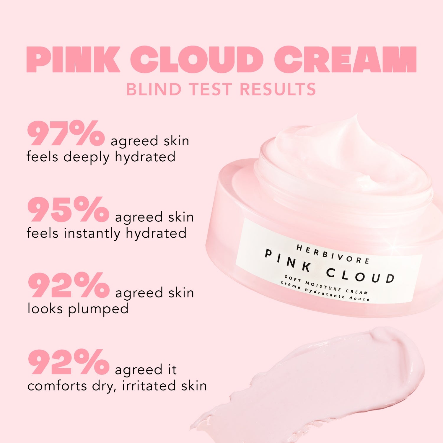PINK CLOUD Soft Moisture Cream