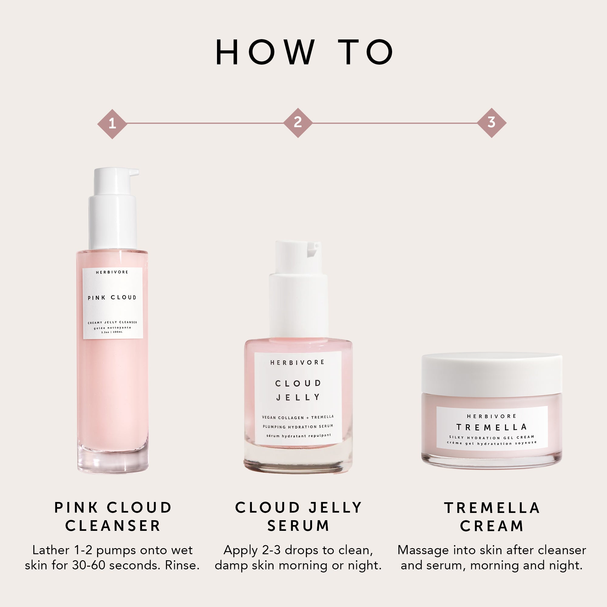 The Hydration Essentials Set | Herbivore Botanicals